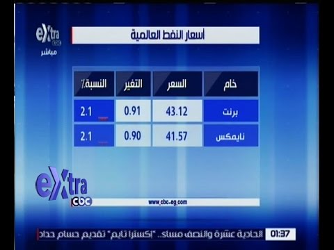 تعرف على أسعار النفط العالمية 204