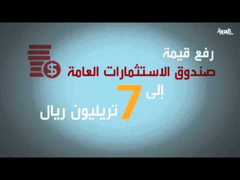 بالفيديو الرؤية السعودية 2030 و القدرات الاستثمارية