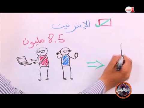 فيديو المغاربة والتجارة الإلكترونية