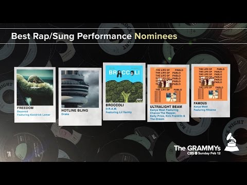 بالفيديو أبرز  المرشحين لجوائز grammy 2017