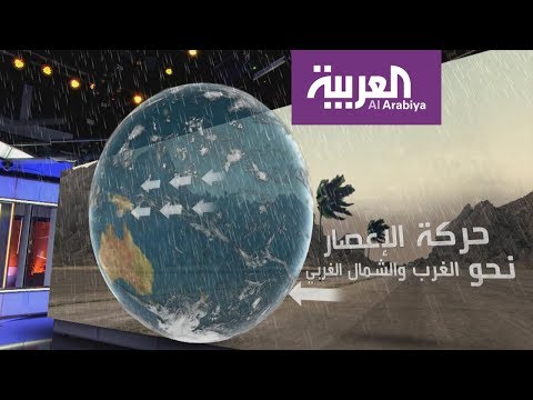 شاهد الأعاصير تتكوّن في مناطق ذات ضغط جوي منخفض