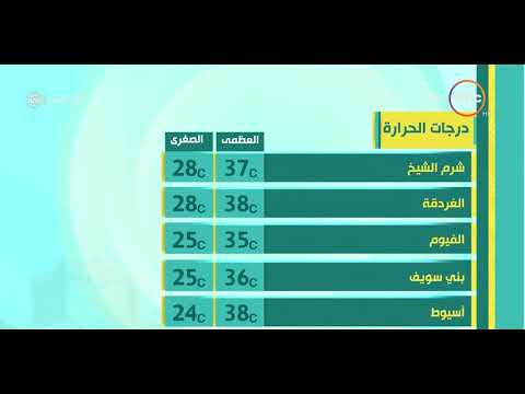 تعرف على حالة الطقس ودرجات الحرارة في مصر