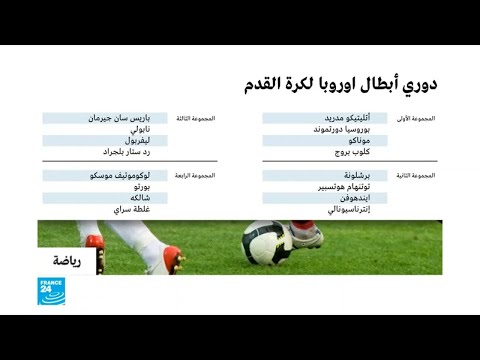 شاهد قرعة دوري أبطال أوروبا لكرة القدم