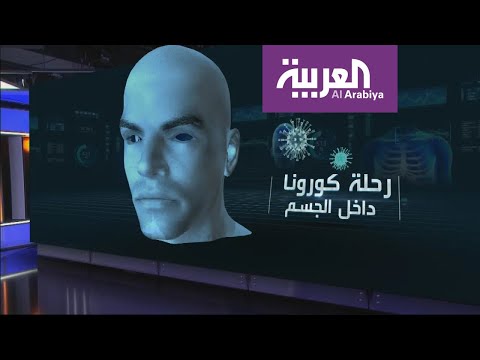 تعرف على رحلة كورونا في جسم الإنسان