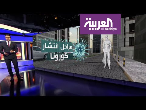 فيروس كورونا من ظهوره إلى تفشيه