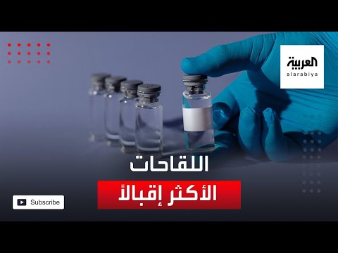 تعرَّف بالأرقام على اللقاحات الأكثر إقبالا