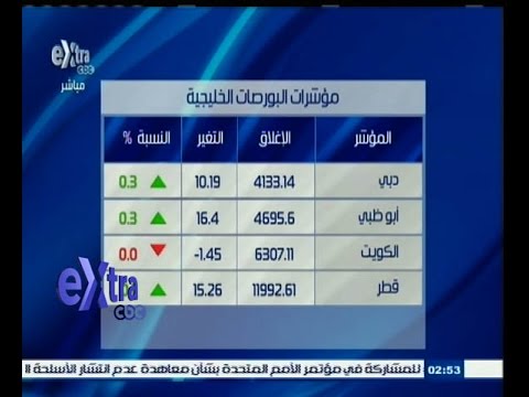 بالفيديو تعرف على مؤشرات البورصات الخليجية