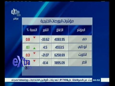 بالفيديو تعرف على مؤشرات البورصات الخليجية