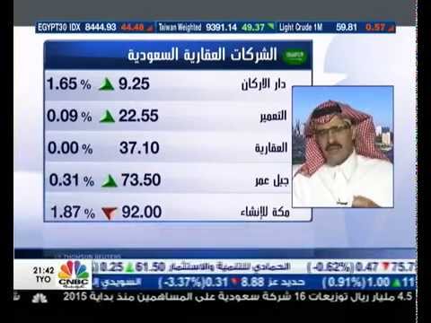 بالفيديو السوق السعودي يهبط لأدنى مستوياته