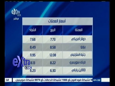 أسعار العملات والذهب في السوق المصرية