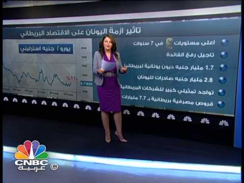 الأزمة اليونانية تهوي بسعر اليورو مقابل غالبية العملات