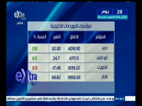 شاهد تعرف على مؤشرات البورصة الخليجية