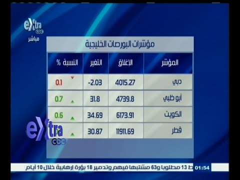 تعرف على مؤشرات البورصة الخليجية الأحد