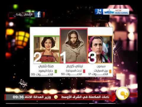 بالفيديو تعرف على أفضل ممثلة خلال دراما رمضان