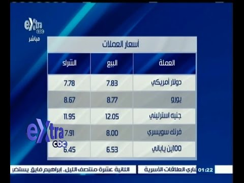 شاهد أسعار الذهب والعملات ليوم 9 أيلول 2015