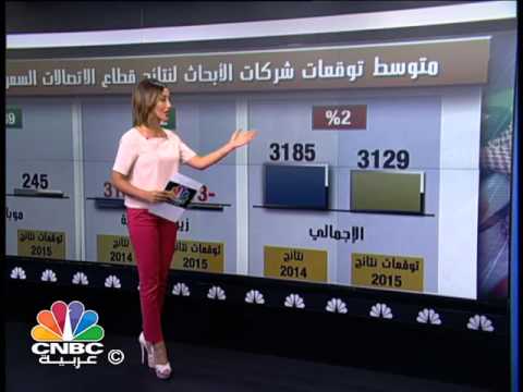 شاهد توقعات بهبوط الأرباح لقطاع الاتصالات السعودي