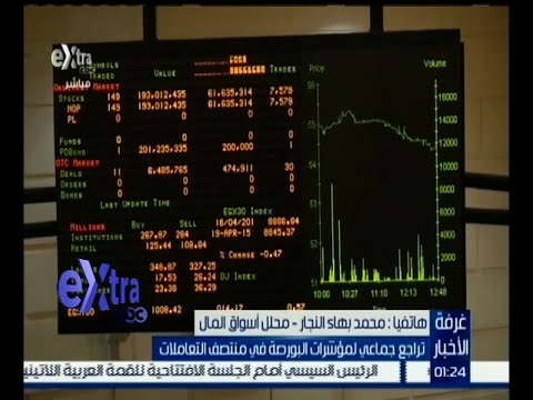 شاهد تراجع جماعي لمؤشرات البورصة