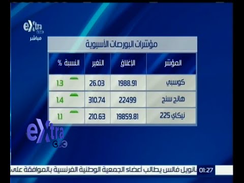 تعرف على مؤشرات البورصة الخليجية والآسيوية