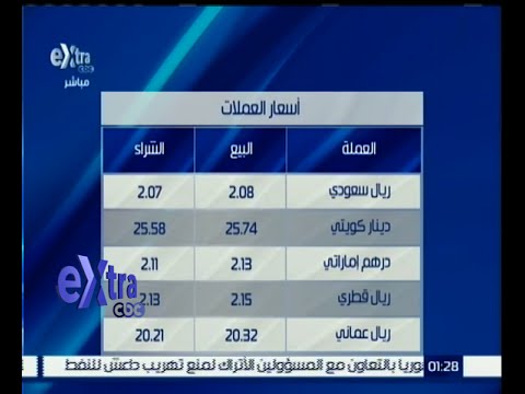 تعرف على أسعار العملات والذهب في مصر الخميس