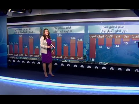 تعرف على مدى صمود اقتصاديات الخليج أمام تراجع النفط