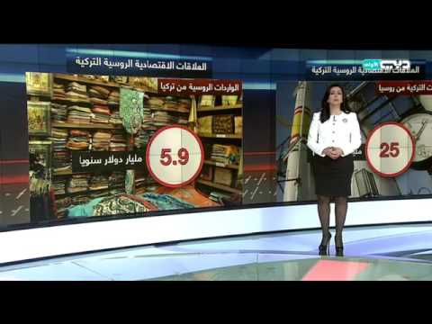 شاهد تأثير توتر العلاقات بين تركيا وروسيا على المشاريع الاقتصادية