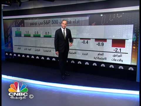 تعرف على أداء مؤشر sp500 الأميركي