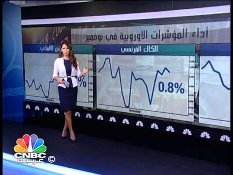 تعرف على أداء أسواق أوروبا في شهر تشرين الثاني