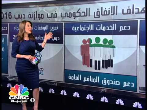 شاهد إمارة دبي تعتمد موازنة العام 2016 من دون عجز