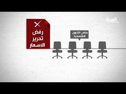 شاهد مراحل إعادة هيكلة أسعار الكهرباء