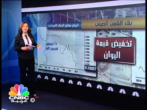 بالفيديو تعرف على أهم تحركات البنوك المركزية العالمية في 2015