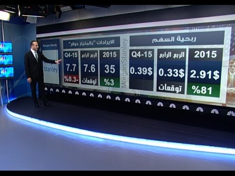 بالفيديو تعرف على نتائج البنوك الأميركية في الربع الرابع 2015