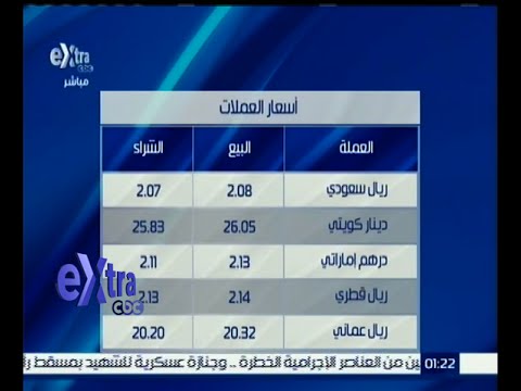 تعرف على أسعار العملات والذهب