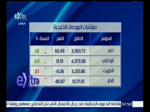 بالفيديو اهم ما يميز مؤشرات البورصات الخليجية