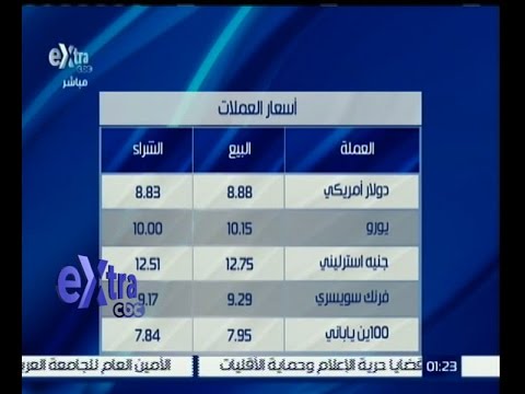 بالفيديو  تعرف على أسعار الذهب والعملات حول العالم